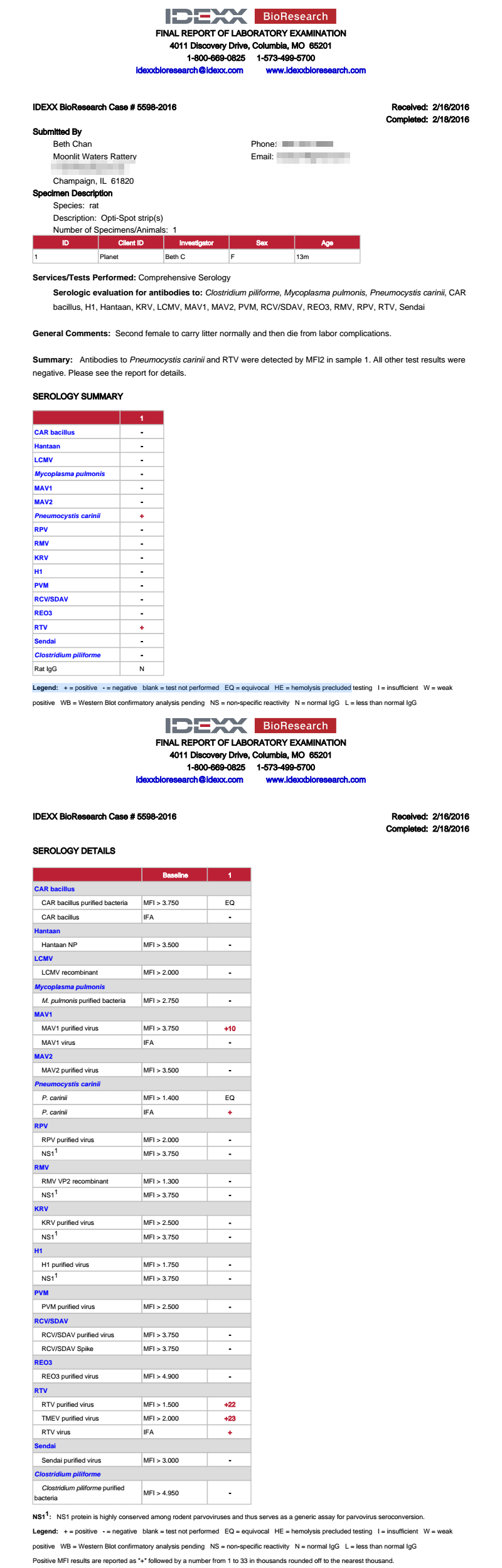 2016 IDEXX-RADIL Serology Test - positive for RTV, Pneumocystis carinii